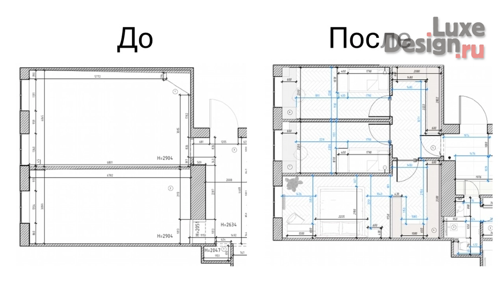 Дизайн интерьера спальни "Квартира на Петроградке. Спальня" (фото 10)