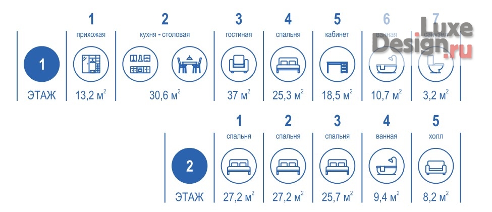 Частная архитектура "Проекты дома №5 по технологии Фах-Верк" (фото 4)
