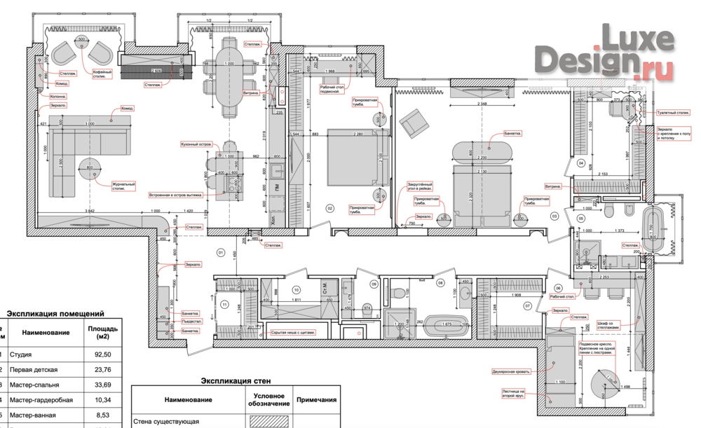 Дизайн интерьера четырехкомнатной квартиры "ЖК ВОРОБЬЕВЫЕ ГОРЫ" (фото 1)