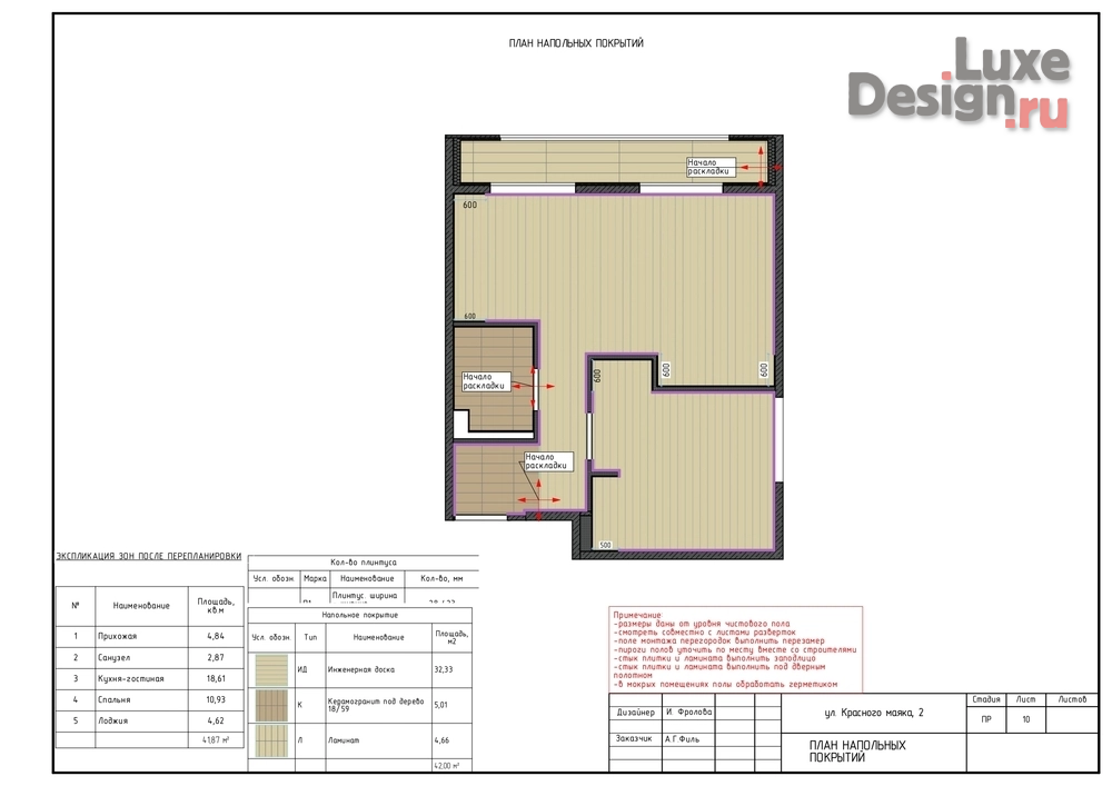 Дизайн интерьера однокомнатной квартиры "Дизайн-проект квартиры для холостяка" (фото 10)