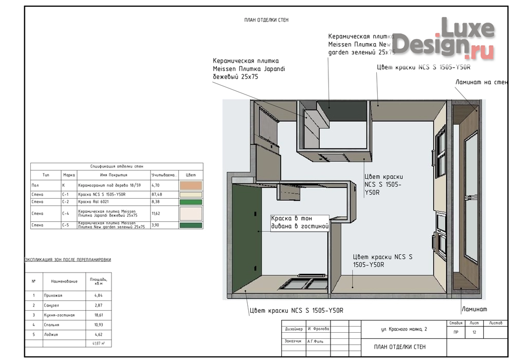 Дизайн интерьера однокомнатной квартиры "Дизайн-проект квартиры для холостяка" (фото 12)