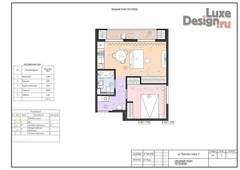 Дизайн интерьера однокомнатной квартиры "Дизайн-проект квартиры для холостяка" (фото 14)