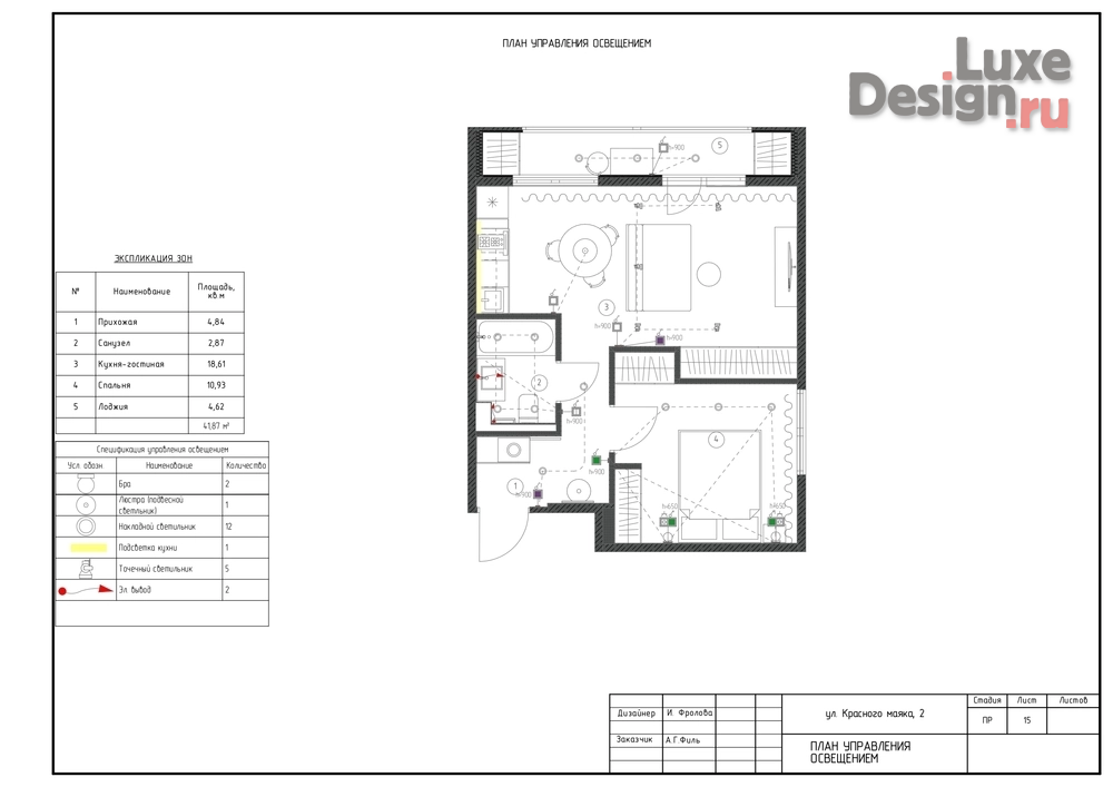 Дизайн интерьера однокомнатной квартиры "Дизайн-проект квартиры для холостяка" (фото 15)