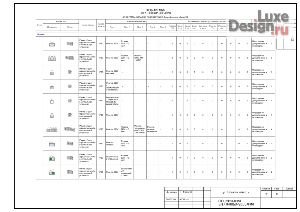Дизайн интерьера однокомнатной квартиры "Дизайн-проект квартиры для холостяка" (фото 17)