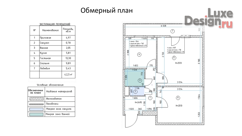 Дизайн интерьера однокомнатной квартиры "Планировочные решения 1-к квартиры" (фото 2)