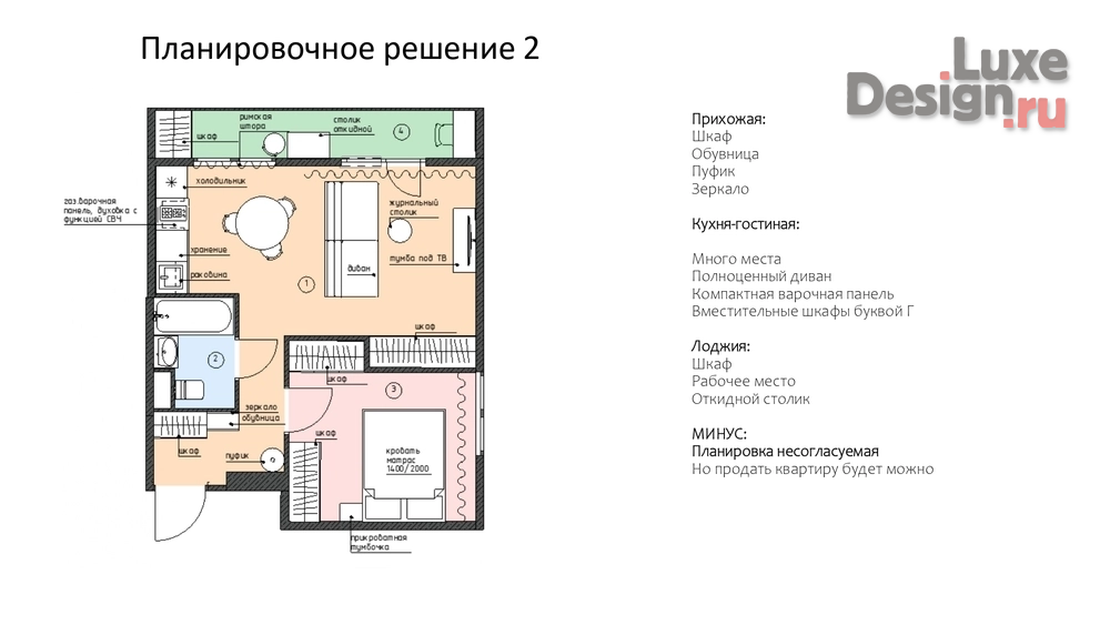 Дизайн интерьера однокомнатной квартиры "Планировочные решения 1-к квартиры" (фото 5)