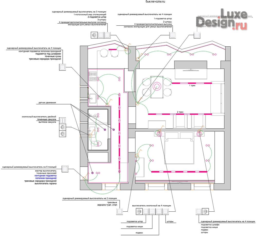 Дизайн интерьера двухкомнатной квартиры "дизайн интерьера в минимализме" (фото 10)