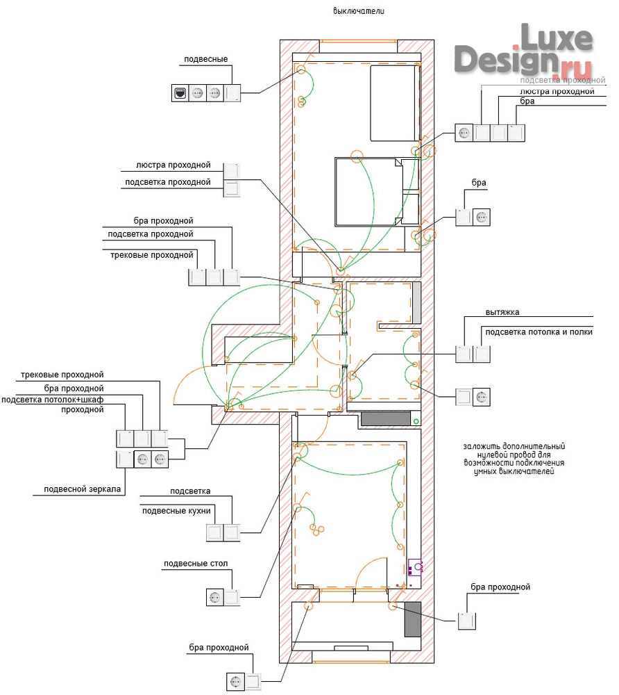 Дизайн интерьера однокомнатной квартиры "дизайн интерьера квартиры в современном стиле" (фото 7)