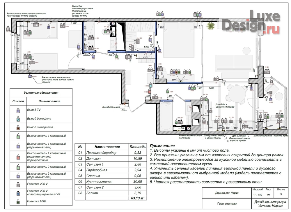 Дизайн интерьера двухкомнатной квартиры "Дизайн двухкомнатной квартиры" (фото 11)