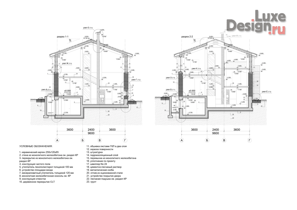 Частная архитектура "Архитектура / Дизайн интерьера / Выставочные пространства" (фото 17)