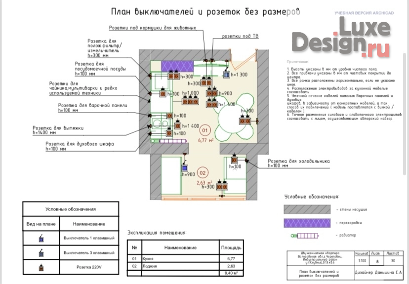 Дизайн интерьера кухни "⚡⚡⚡Дизайн-проект кухни с лоджией: Создание уютного пространства для готовки⚡⚡⚡" (фото 2) от дизайнера Даньшина Софья Александровна Дизайн интерьера кухни "⚡⚡⚡Дизайн-проект кухни с лоджией: Создание уютного пространства для готовки⚡⚡⚡" (фото 2)